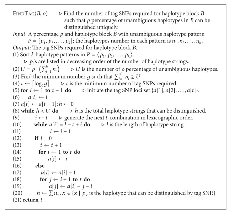 Algorithm 1