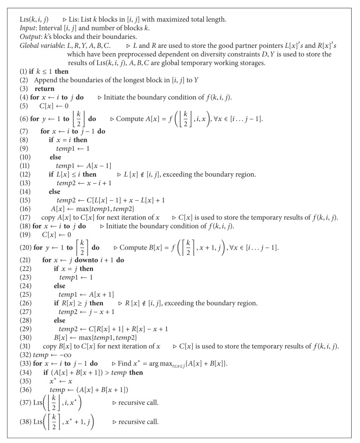 Algorithm 2