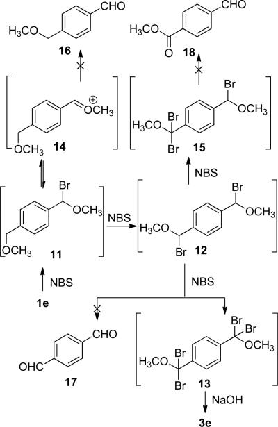 SCHEME 4