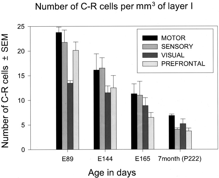 Fig. 12.