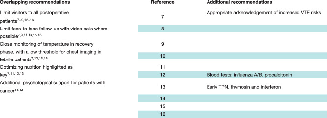 graphic file with name BJS5-4-748-g006.jpg