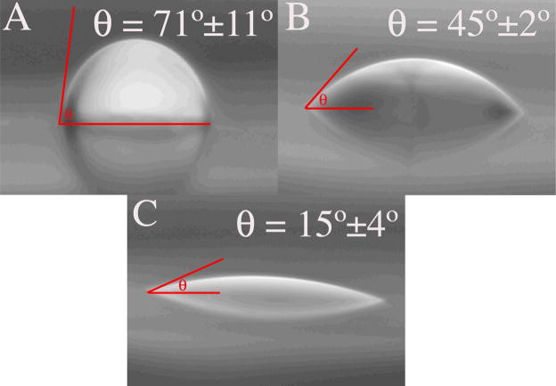 Fig. 13