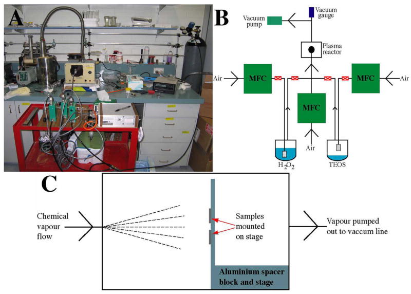 Fig. 1