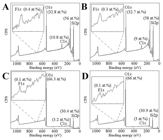 Fig. 14