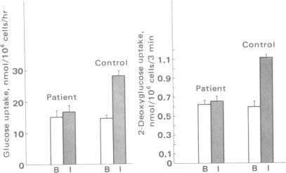 graphic file with name pnas00019-0468-a.jpg