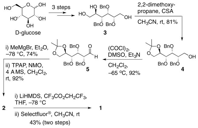 Scheme 2