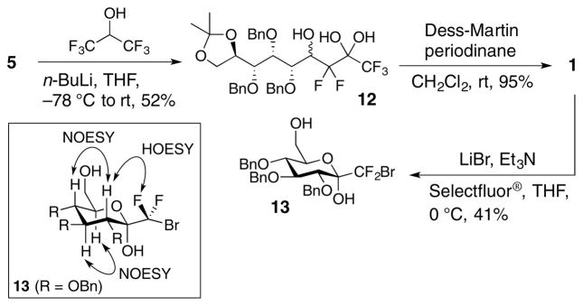 Scheme 4