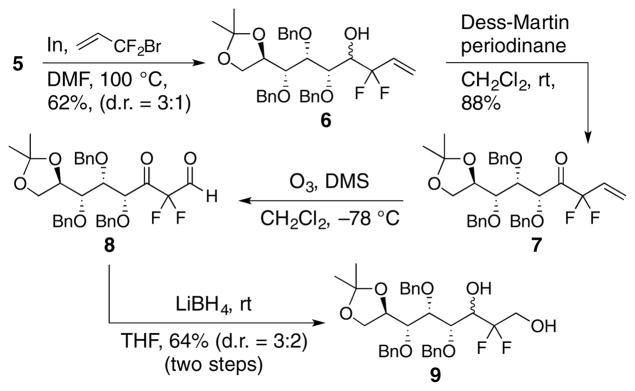 Scheme 3