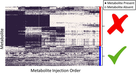 graphic file with name nihms-1791791-f0001.jpg