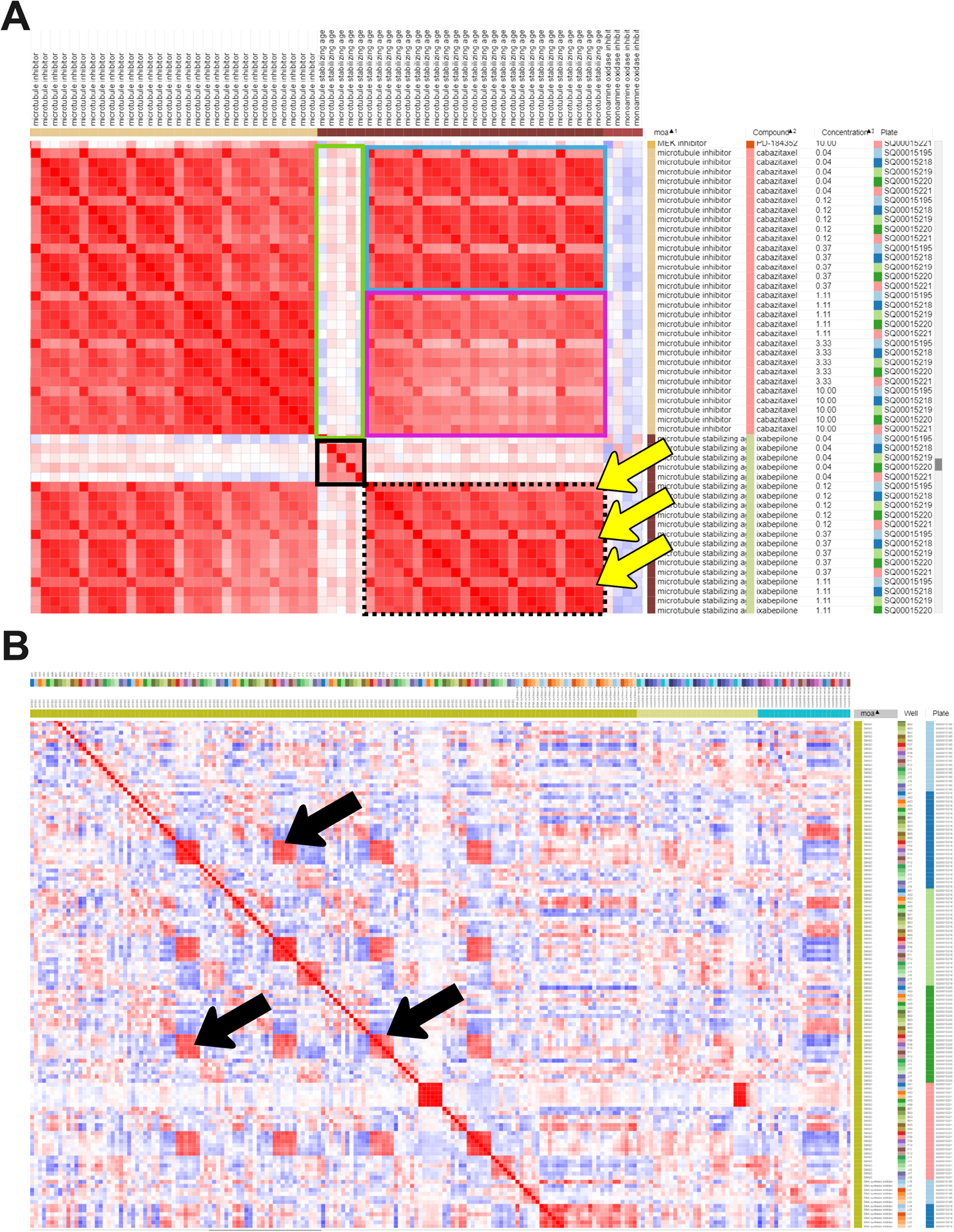 Figure 2 -