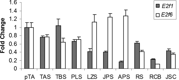 FIG. 8.