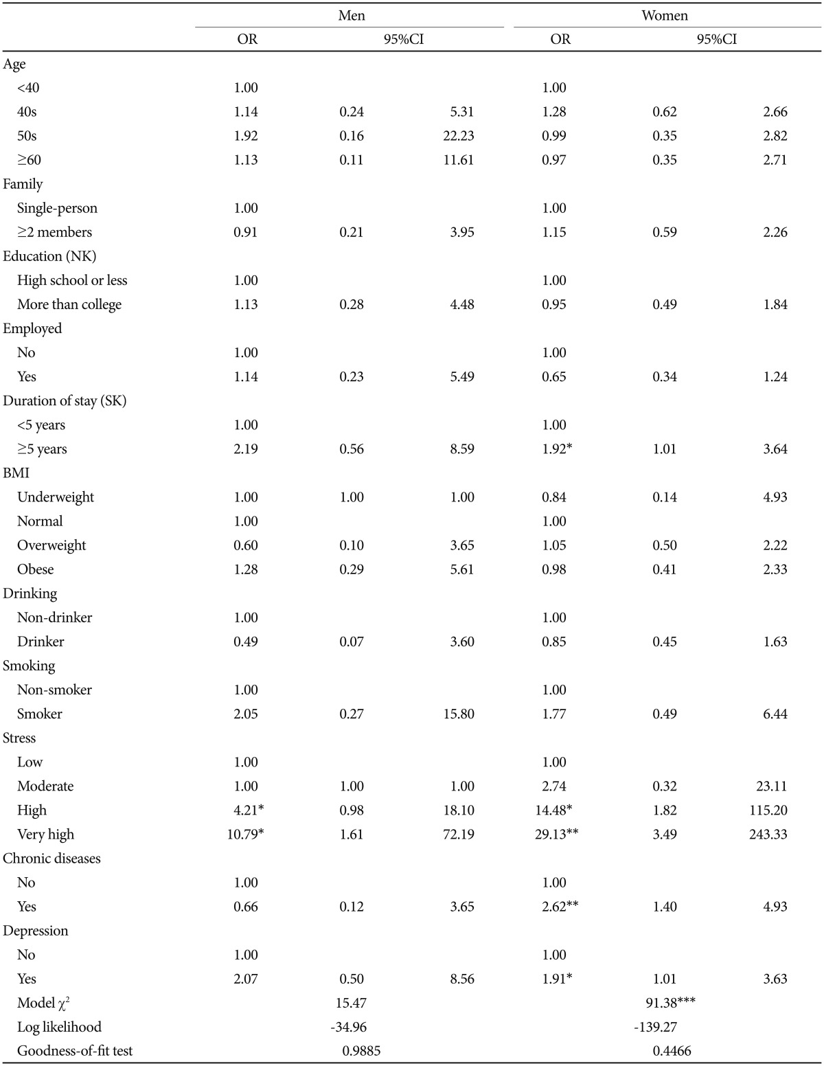 graphic file with name pi-14-762-i003.jpg