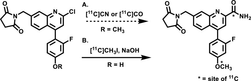 Scheme 2