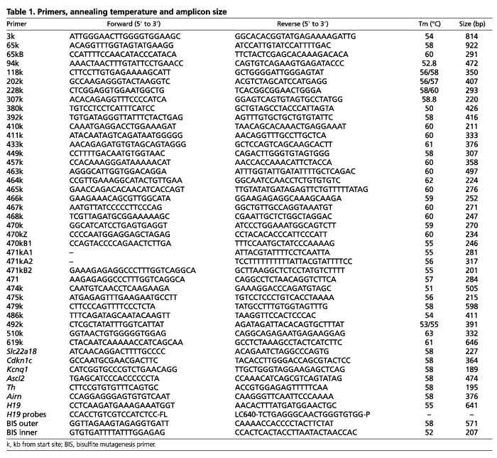 graphic file with name table005.jpg