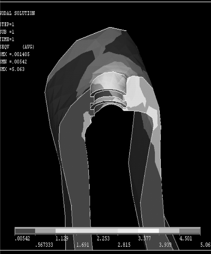 Fig. 7