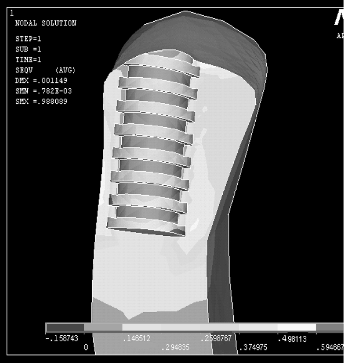 Fig. 8