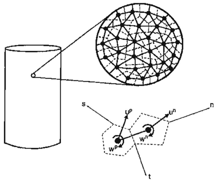 Fig. 8