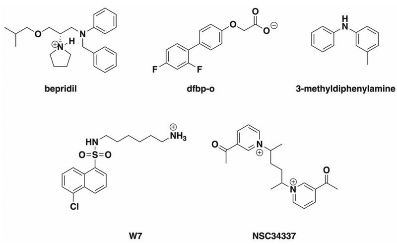 Scheme I.