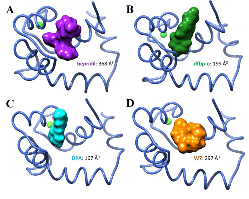 Figure 4: