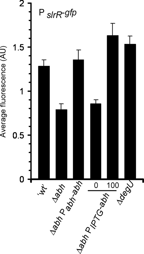 FIG. 4.