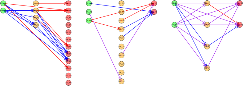 Fig. 9