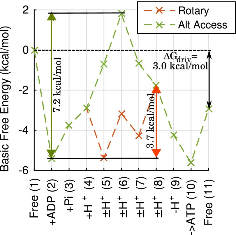 Fig. 4.