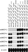 Figure 10.