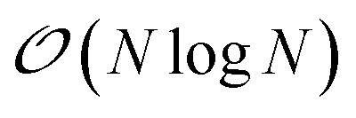 Inline graphic
