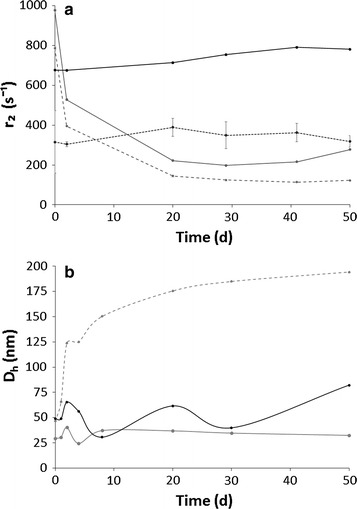 Fig. 2