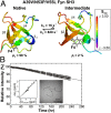 Fig. 3.