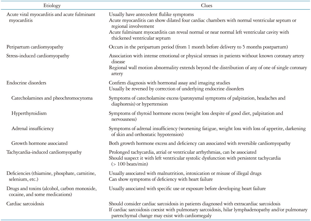 graphic file with name jcu-21-45-i001.jpg