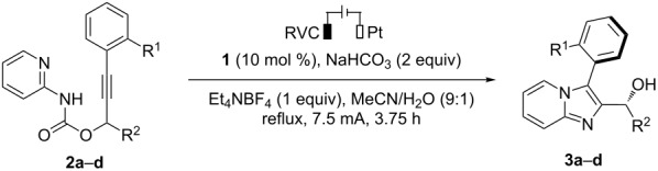 graphic file with name Beilstein_J_Org_Chem-15-795-i001.jpg