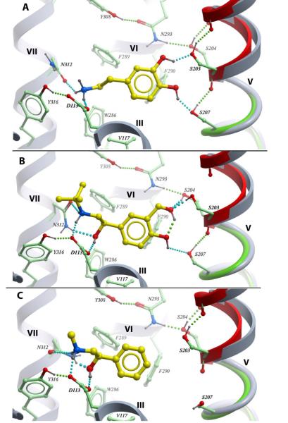 Fig 6