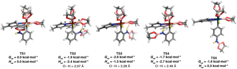 Figure 3.