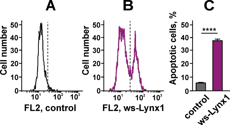 Fig 9