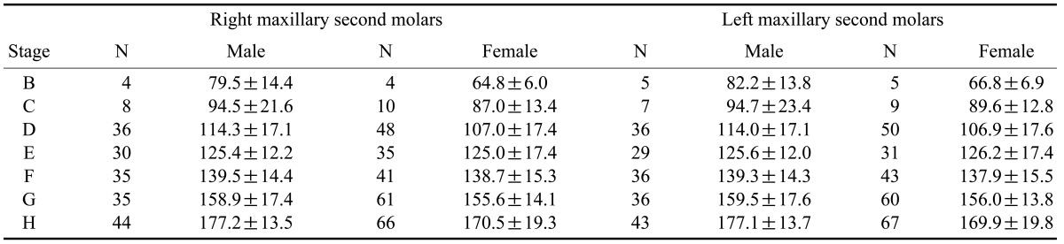 graphic file with name isd-43-1-i002.jpg