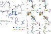 Extended Data Fig. 4 |