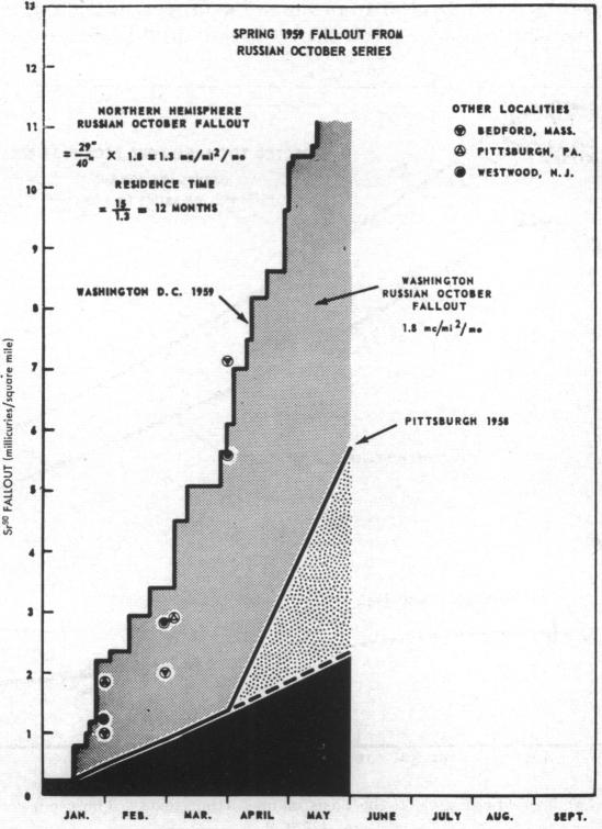 graphic file with name pnas00194-0067-a.jpg