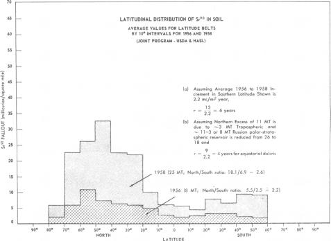 graphic file with name pnas00194-0060-a.jpg