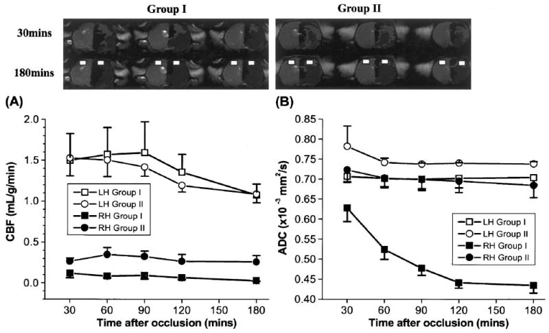 FIG. 6