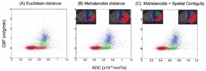 FIG. 1