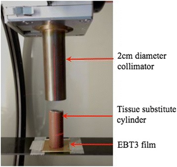 Fig. 2