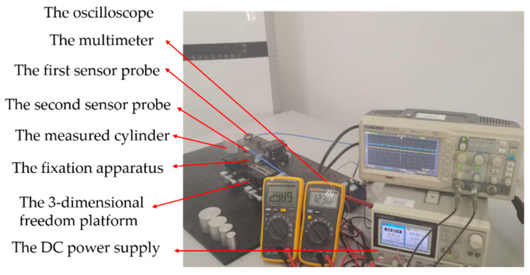 Figure 33