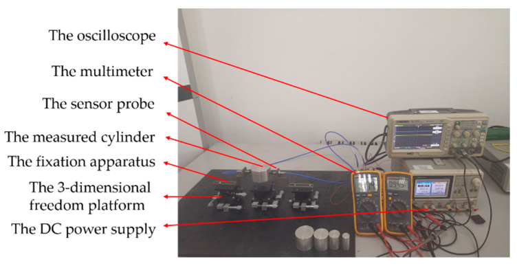 Figure 23
