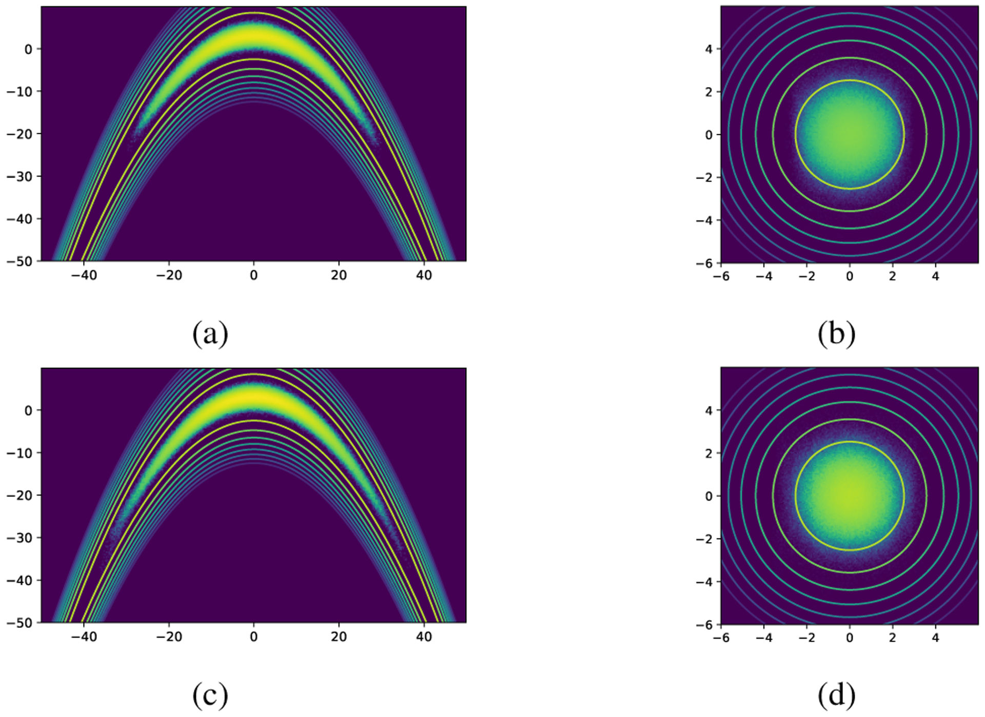 Fig. 3: