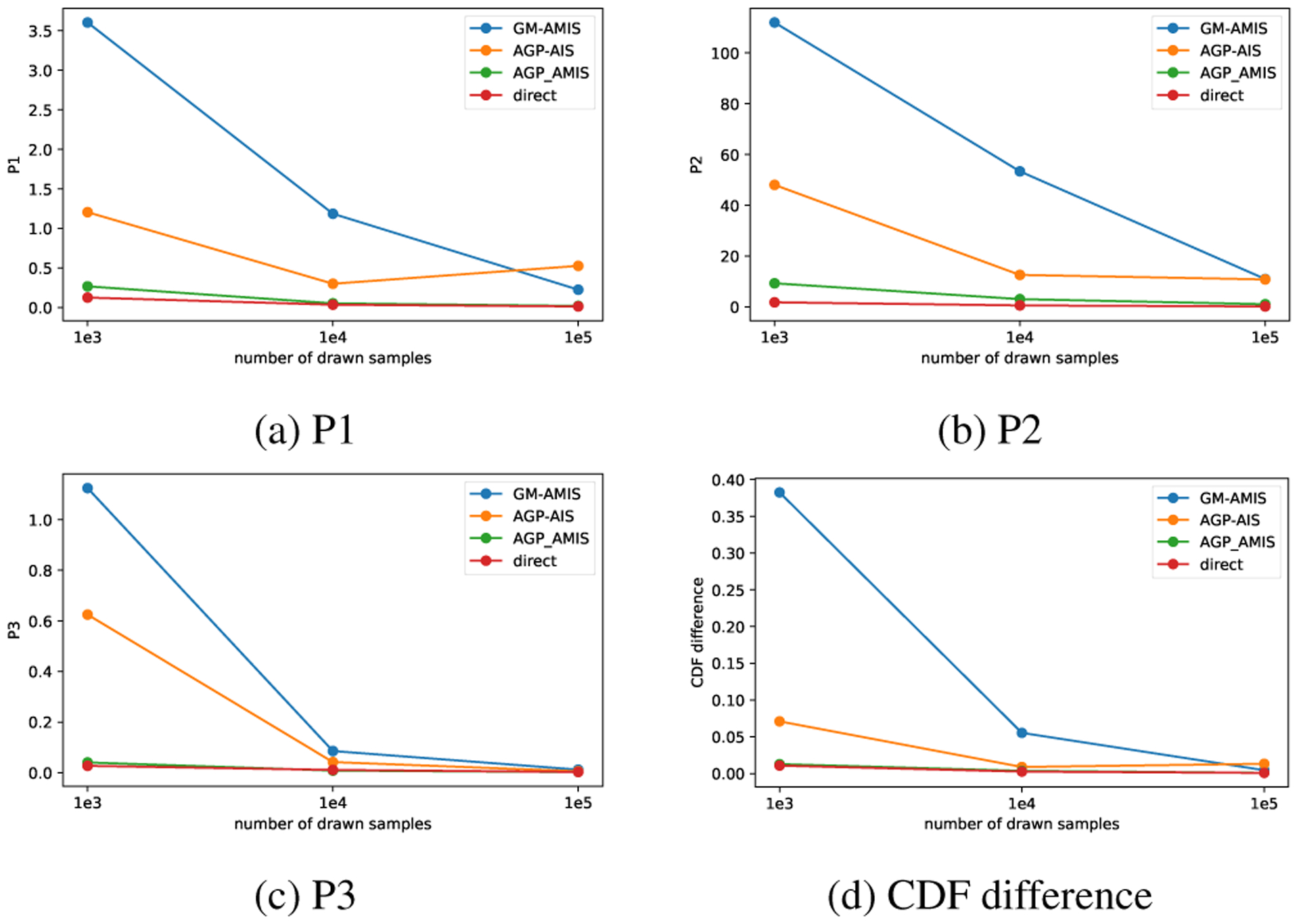 Fig. 2: