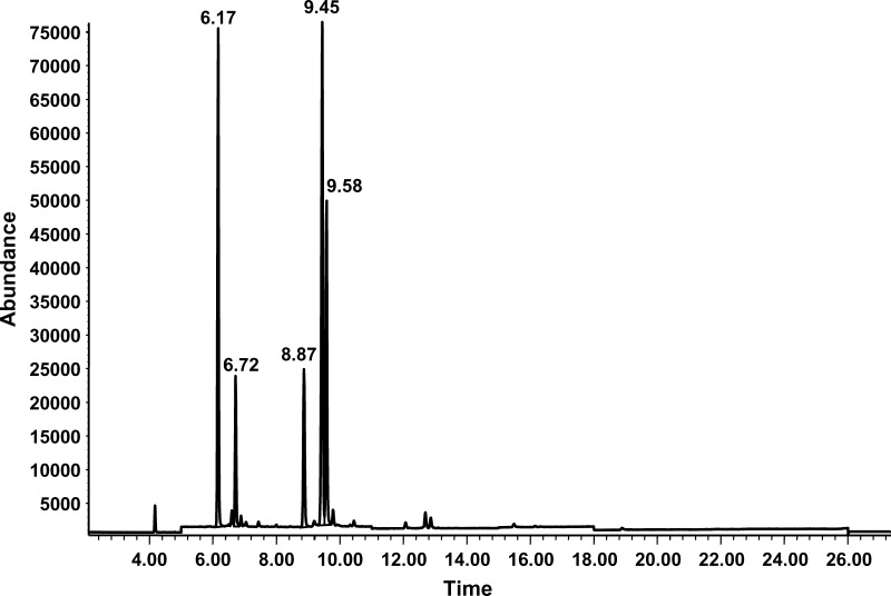 Fig. 2.