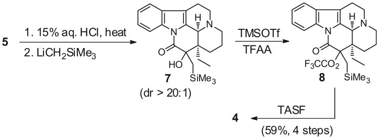 Scheme 3