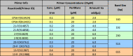 Image, table 10