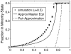 Fig. 9.